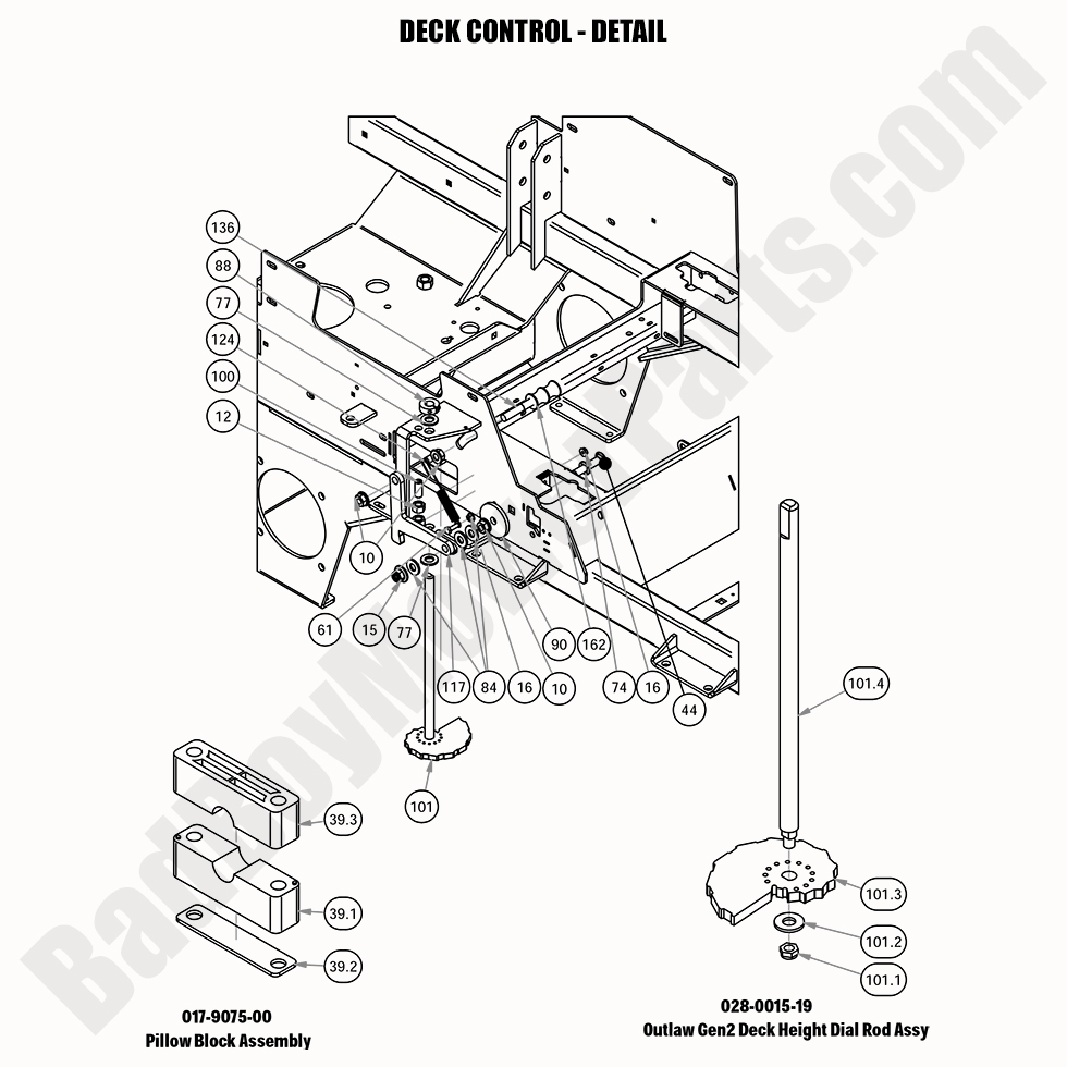 2284 - Bad Boy Mower Parts Lookup > 2020 > Rebel > Deck Control - Detail